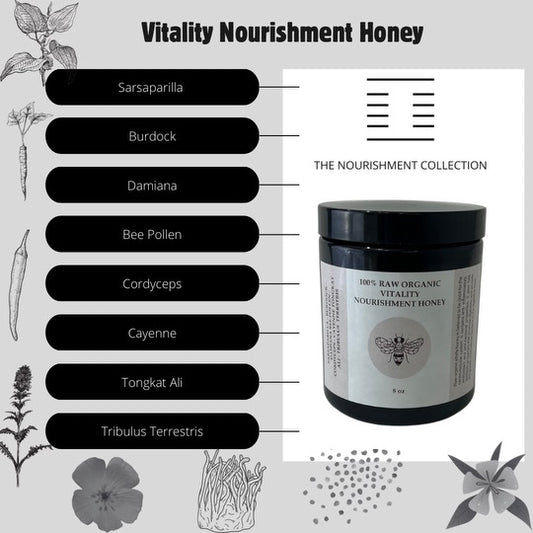 Vitality Nourishment Honey